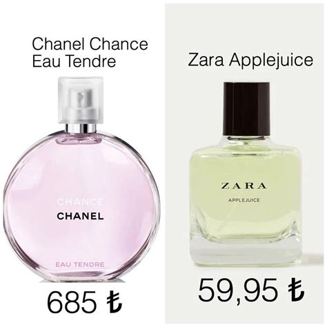 chanel.no 5 dupe|chanel chance dupe zara.